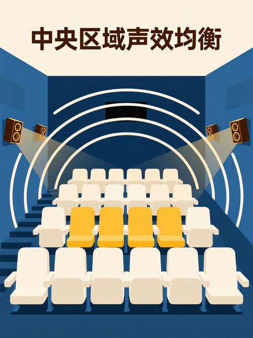 从哪可以看毛片的相关介绍