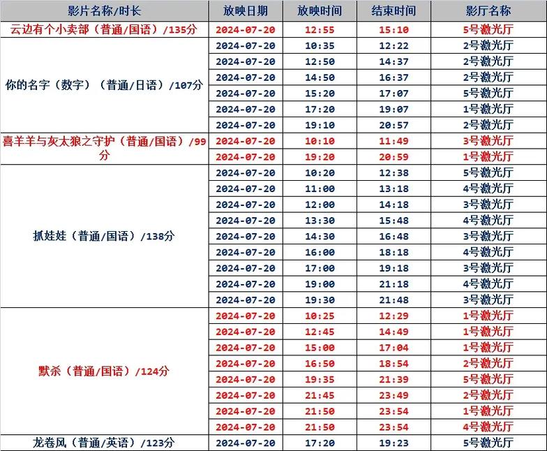 色琪琪在线影院的相关介绍