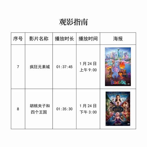 国瑞城电影院的相关介绍