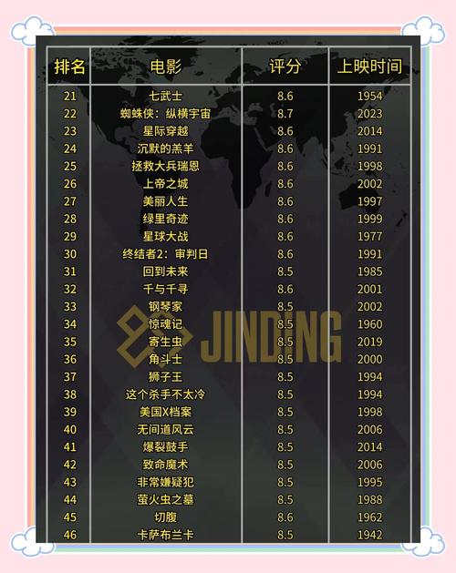yy4480青苹果影院的相关介绍
