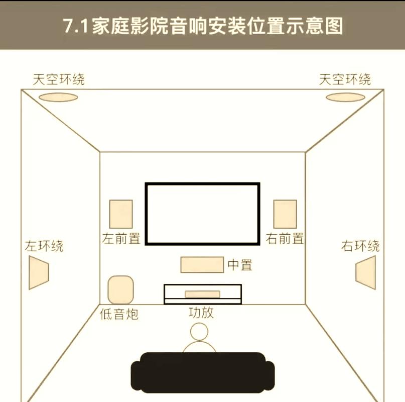 影院最近上映电影的相关介绍