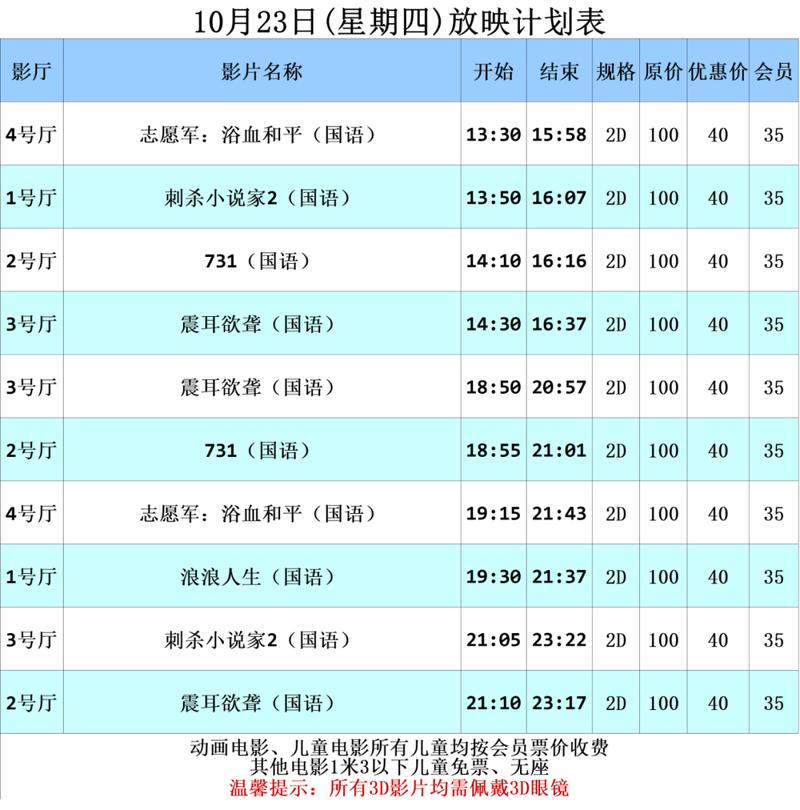 18岁女孩胸小挂什么科的相关介绍