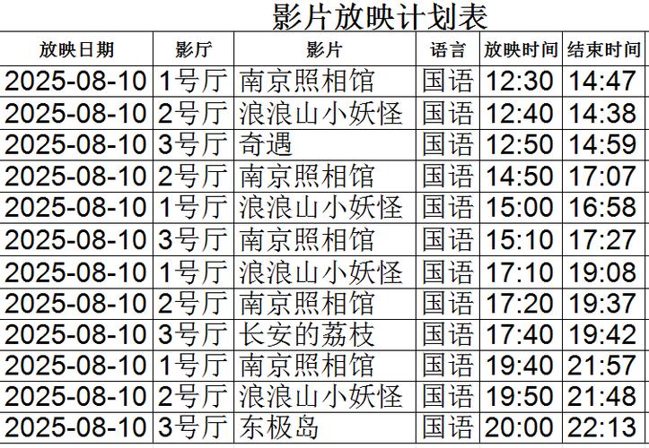 久久久一区精品的相关介绍