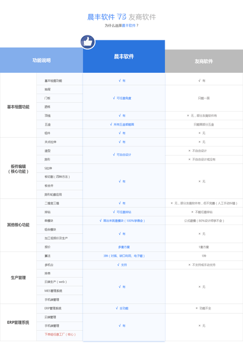女性黄色分泌物是什么的相关介绍