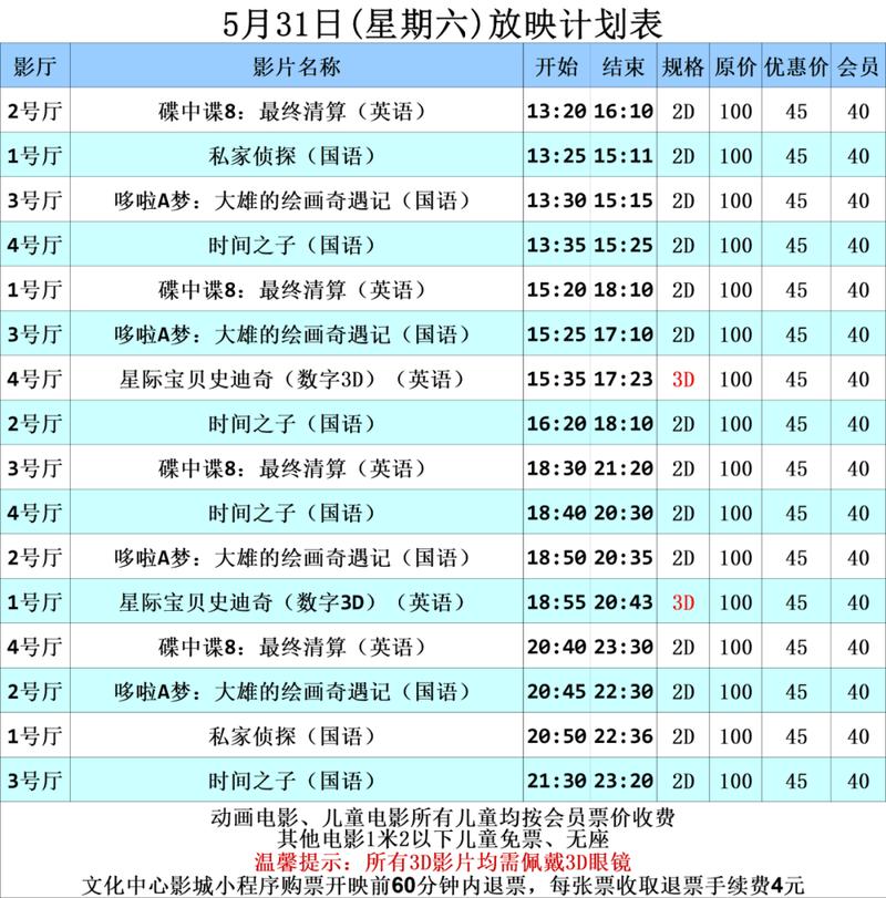屁股影院的相关介绍