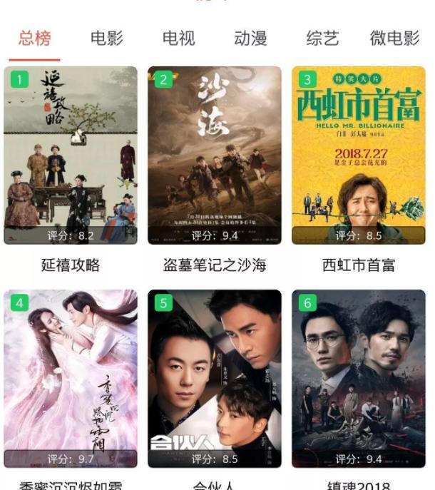 139影院的相关介绍