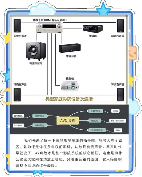 家庭影院设计效果图的相关介绍
