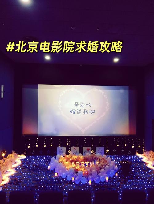 科技馆电影院的相关介绍