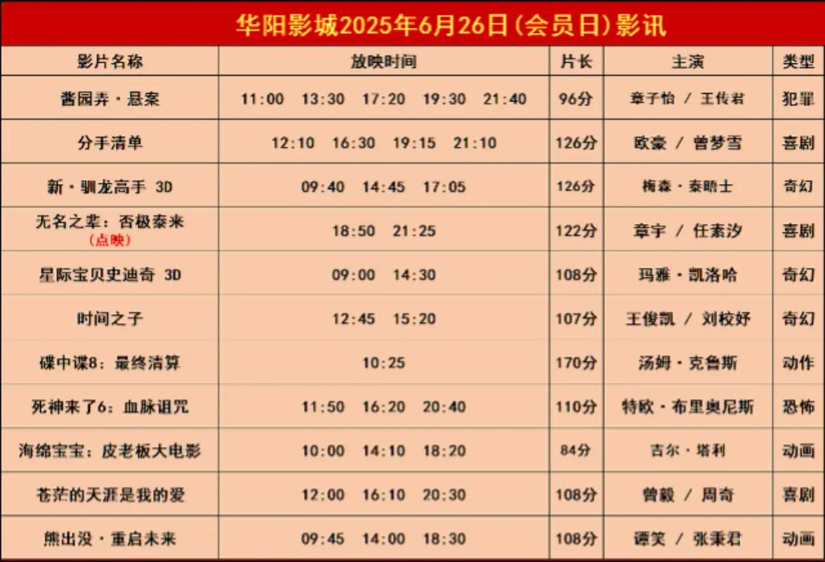 私人影院怎么开的相关介绍