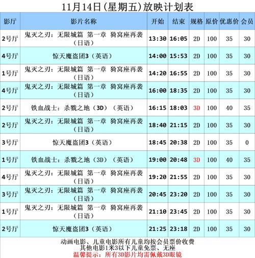 太平洋影院的相关介绍