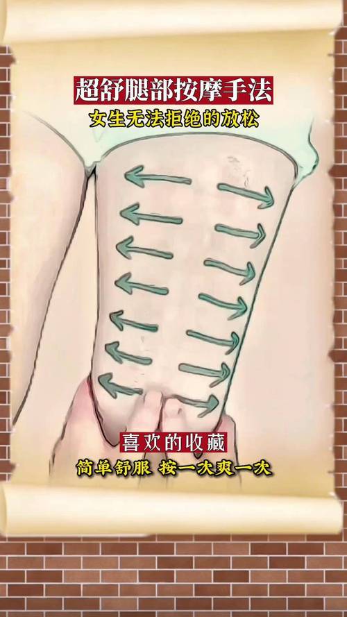 w东京精油按摩》3的相关介绍