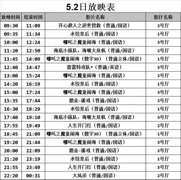 爱奇影院的相关介绍